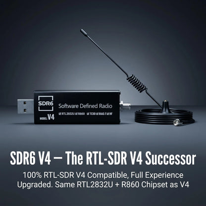 HTOOL RTL-SDR Latest V4 Software Defined Radio Receiver R860 RTL2832U 1PPM TCXO HF BiasT SMA Software Defined Radio + Antenna
