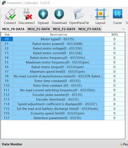 Inpower Enpower Controller For All EV Matched The Current Popular AC Motor Synchronous PMSM Motor Of Electric Vehicles Carts