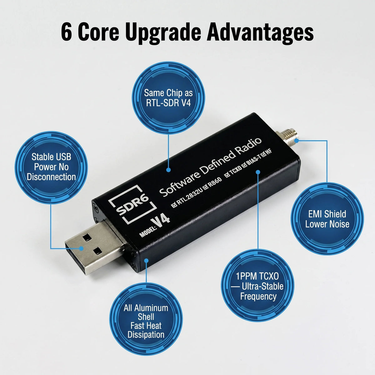 HTOOL RTL-SDR Latest V4 Software Defined Radio Receiver R860 RTL2832U 1PPM TCXO HF BiasT SMA Software Defined Radio + Antenna